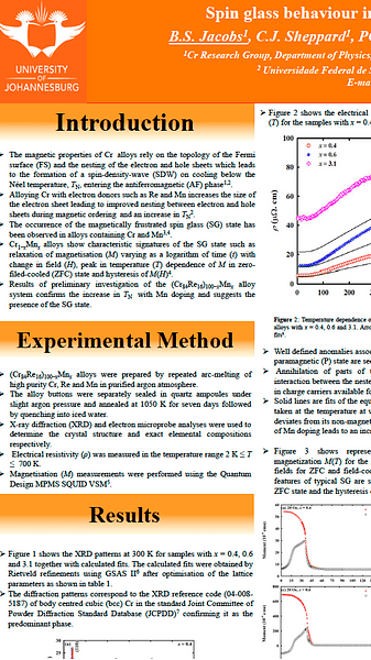 Spin Glass Behaviour in (Cr84Re16)100−xMnx Alloys