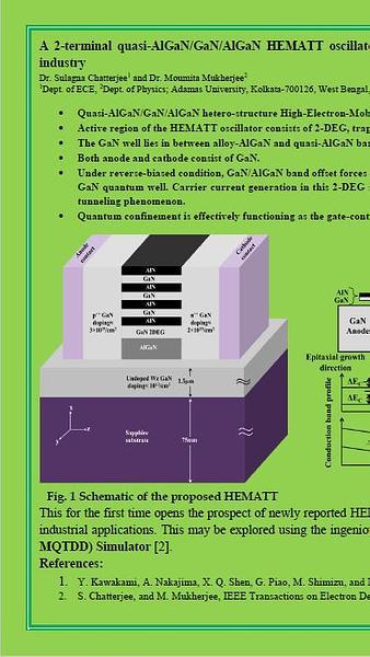 A 2-terminal quasi-AlGaN/GaN/AlGaN HEMATT oscillator as quanta-image sensor for single-photon detection applications in defense industry