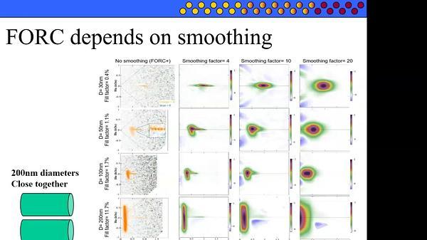 Bioapplications of magnetic nanowires: barcodes, heaters, biocomposites