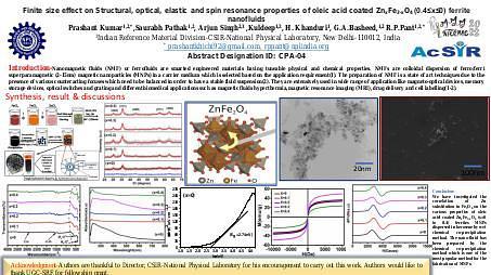 Finite size effect on Structural, optical, elastic and spin resonance properties of oleic acid coated ZnxFe3-xO4 (0.4≤x≤0) ferrite nanofluids