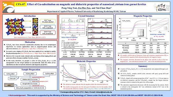 Effect of Ga-substitution on magnetic and dielectric properties of nanosized yttrium iron garnet ferrites