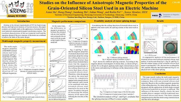 Investigation of the Influence of the Anisotropic Magnetic Performance of the Grain-Oriented Silicon Steel on the Motor Design