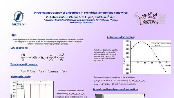 Micromagnetic study of anisotropy in cylindrical amorphous nanowires