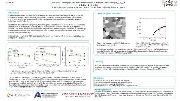 Robustness of magneto-crystalline anisotropy and its effect on coercivity in (Fe0.7Co0.3)2B