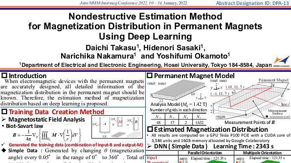 Deep Learning-based Estimation Method of Magnetization Distribution in Permanent Magnet