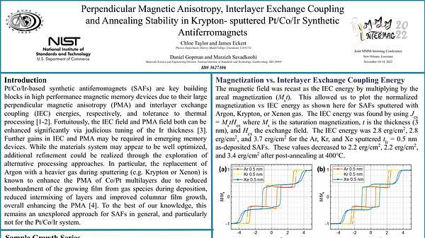 Perpendicular Magnetic Anisotropy, Interlayer Exchange Coupling and Annealing Stability in Krypton-sputtered Pt/Co/Ir Synthetic Antiferromagnets