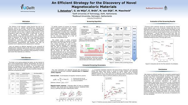 An Efficient Strategy for the Discovery of Novel Magnetocaloric Materials