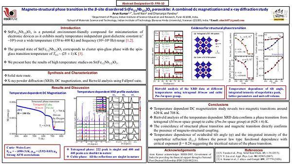 Magneto-structural phase transition in the B-site disordered Sr(Fe1/2Nb1/2)O3 perovskite: A combined dc magnetization and x-ray diffraction study