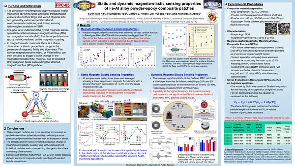 Static and dynamic magneto-elastic sensing properties of Fe-Al alloy powder-epoxy composite patches