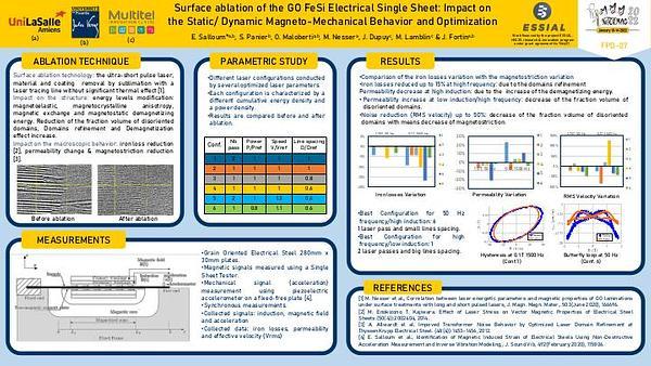 Ultra-short Pulsed Laser Ablation Process on a GO FeSi Electrical Single Sheet: Impact on the Static/Dynamic Magneto-mechanical Behavior and Optimization