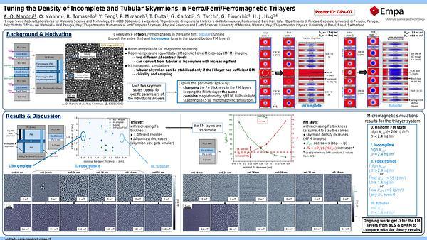 Tuning the Density of Incomplete and Tubular Skyrmions in Ferro/ferri/ferromagnetic Trilayers