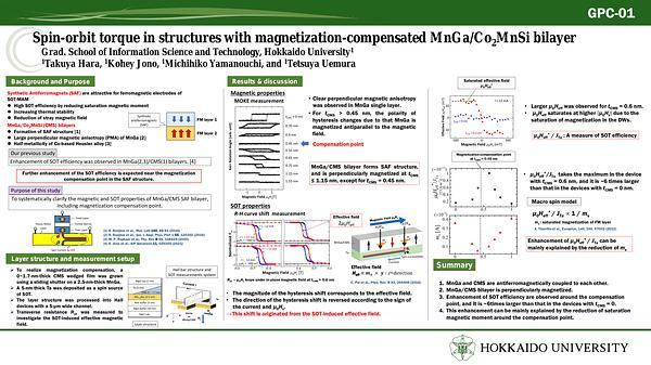 Spin-orbit torque in structures with magnetization-compensated MnGa/Co2MnSi bilayer