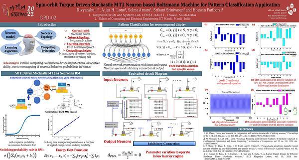 Spin Orbit Torque Driven Stochastic MTJ Neuron-based Boltzmann Machine for Pattern Classification Application