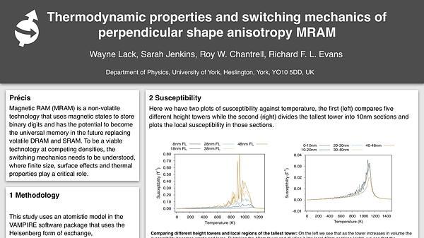 Atomistic Study of the Thermodynamic Properties and Switching Dynamics of Perpendicular Shape Anisotropy MRAM