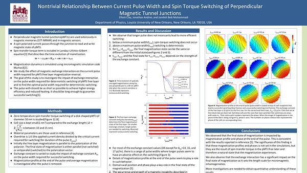 Nontrivial Relationship Between Current Pulse Width and Spin Torque Switching of Perpendicular Magnetic Tunnel Junctions