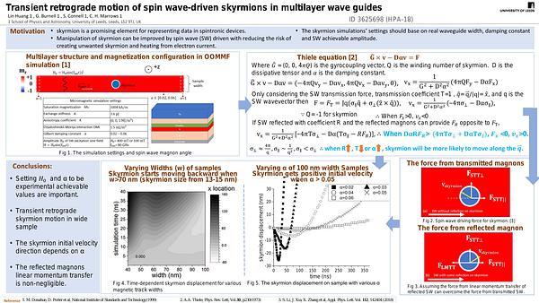 Transient retrograde motion of spin wave-driven skyrmions in multilayer wave guides