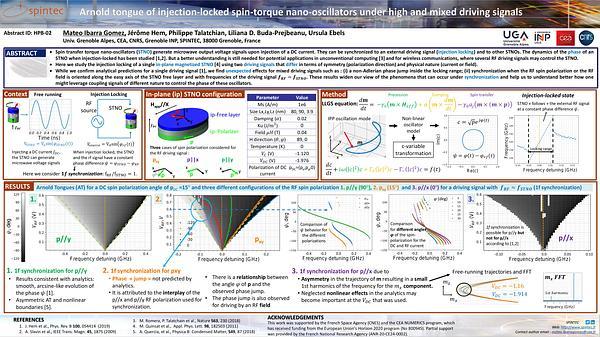 Arnold tongue of injection locked spin torque nano-oscillators under high and mixed driving signals