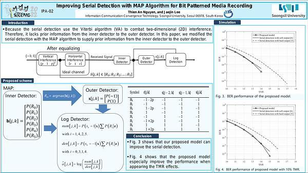 Improving Serial Detection with MAP Algorithm for Bit Patterned Media Recording