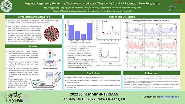 Magnetic Respiratory Monitoring Technology Based Music Therapy for Covid19 Patients: A New Perspective