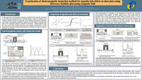 Examination of electromagnetic inspection method for opposite side defect on steel plate using full-wave rectified alternating magnetic field