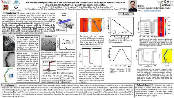 The Modeling of Magnetic Detection of Iron Oxide Nanoparticles in the Stream of Patient-Specific Coronary Artery with Stenotic Lesion: the Effects of Vessel Geometry and Particle Concentration