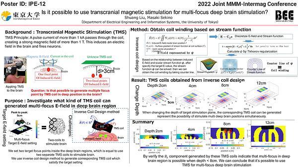 Is it possible to use transcranial magnetic stimulation for multi-focus deep brain stimulation?