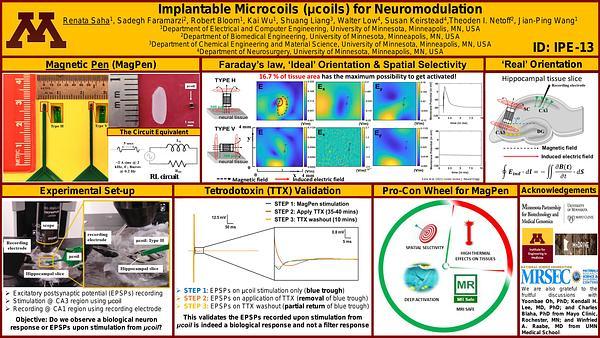 Implantable Magnetic Microcoils (μcoils) for Neuromodulation