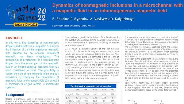 Dynamics of nonmagnetic inclusions in a microchannel with a magnetic fluid in an inhomogeneous magnetic field