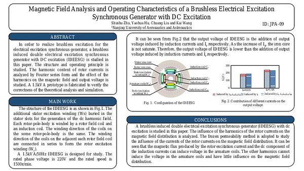 Magnetic Field Analysis and Operating Characteristics of a Brushless Electrical Excitation Synchronous Generator with DC Excitation