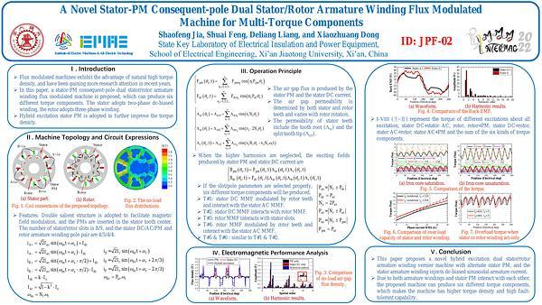 A Novel Stator-PM Consequent-pole Dual Stator/Rotor Armature Winding Flux Modulated Machine for Multi-Torque Components