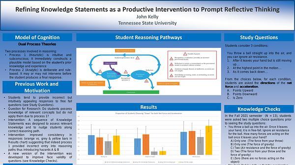 Refining an Intervention to Prompt Reflective Thinking