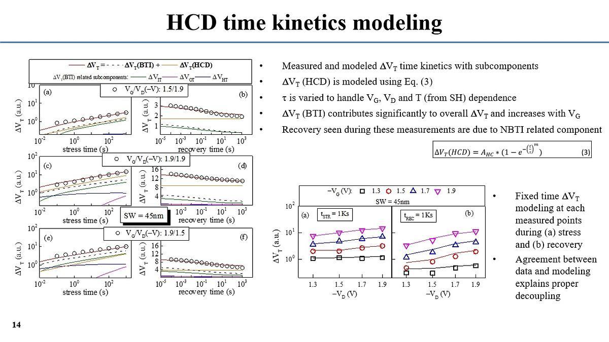 Lecture image placeholder
