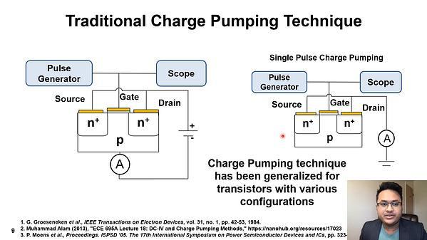 A Critical Examination of the TCAD Modeling of Hot Carrier Degradation for LDMOS Transistors