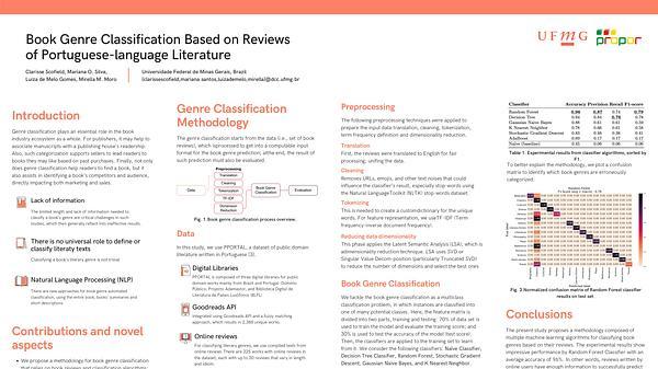 Book Genre Classification Based on Reviews of Portuguese-language Literature