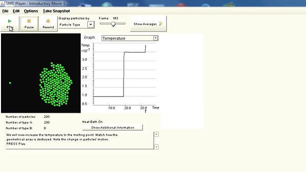 Molecular Dynamics MOOC 1.2.3. Bonded Interactions