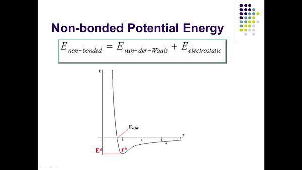 Molecular Dynamics MOOC 10.1.4. Non-bonded Potential Functions