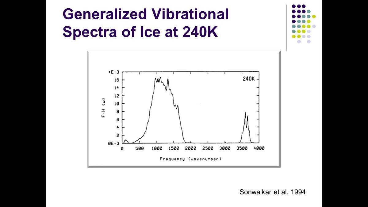 Lecture image placeholder