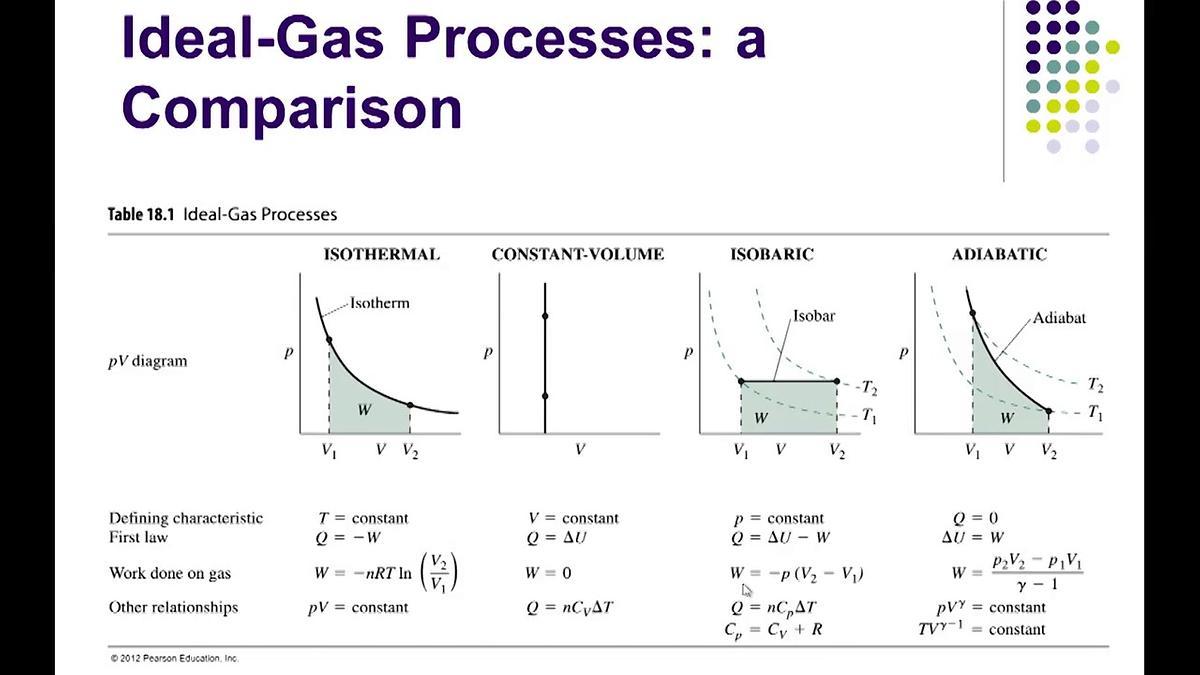 Lecture image placeholder