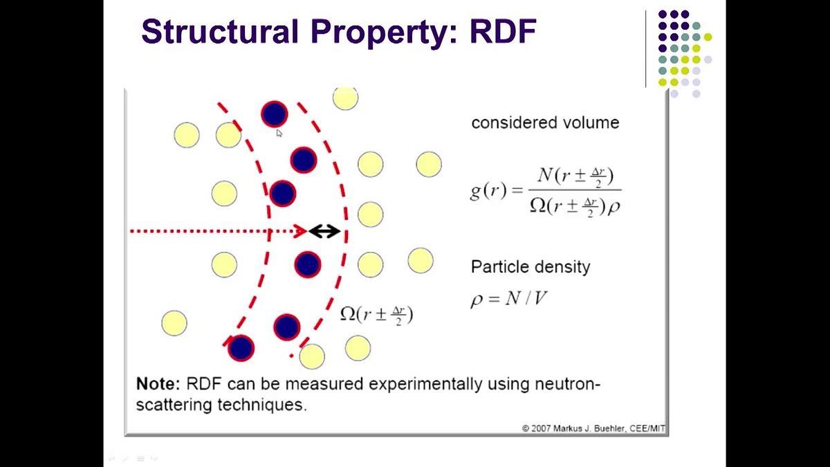 Lecture image placeholder