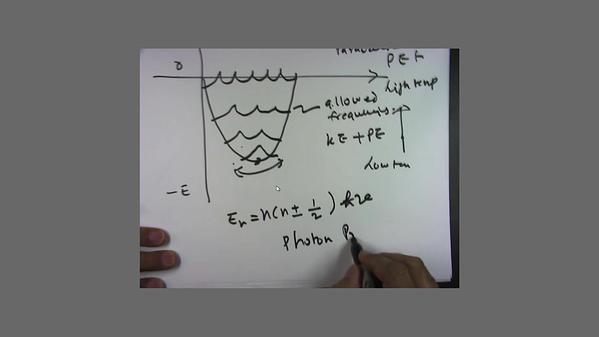 Molecular Dynamics MOOC 8.2.5. Simple Harmonic Oscillator Assumption