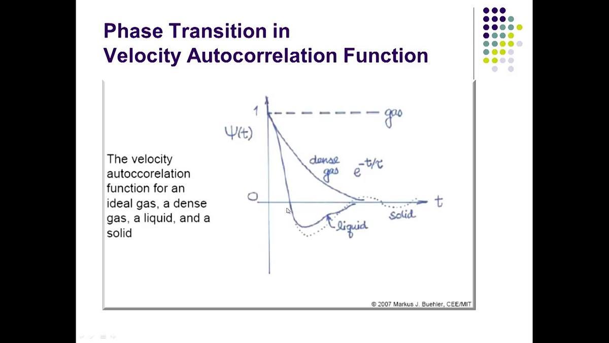 Lecture image placeholder