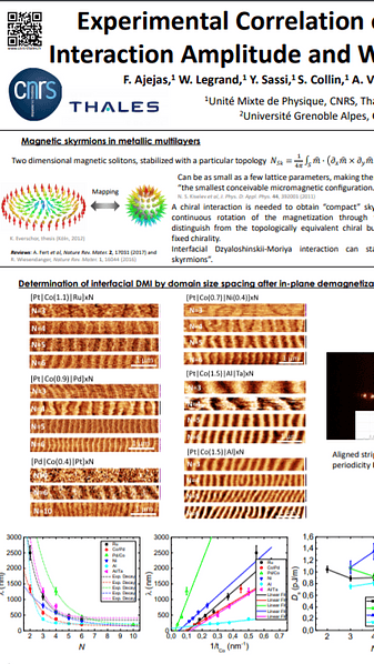 GMW Best Poster Award 1 - Experimental correlation of Interfacial Dzyaloshinskii-Moriya interaction amplitude and Work Function in magnetic multilayers