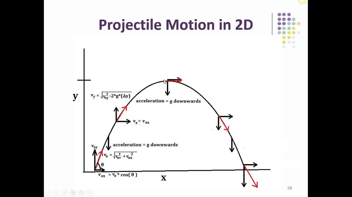 Lecture image placeholder