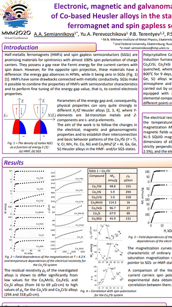 GMW Best Poster Award 3 - Electroresistivity, magnetic and galvanomagnetic properties of Co-based Heusler alloys in the states of half-metallic ferromagnet and spin gapless semiconductor