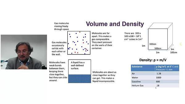 Fluids Segment 1: Fluids and Hydrostatic Pressure