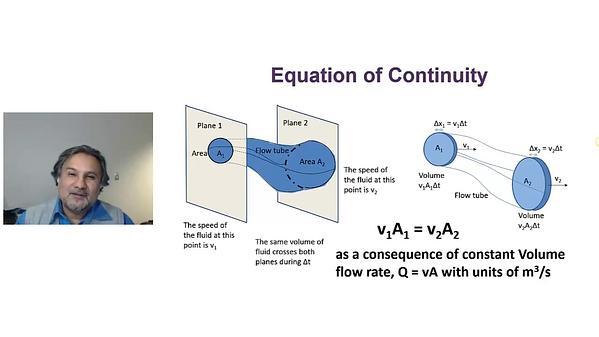 Fluids Segment 5: Hydrodynamics