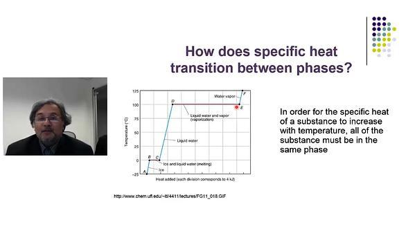 Thermal Physics Segment 2: Heat Transfer and Phase Changes