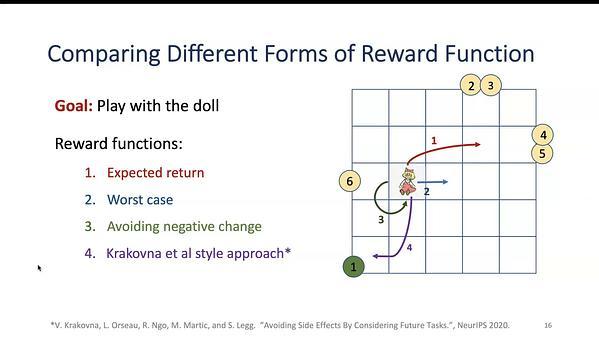 Be Considerate: Avoiding Negative Side Effects in Reinforcement Learning