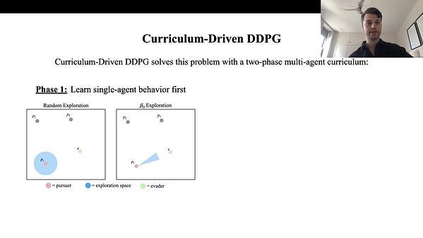 Multi-Agent Curricula and Emergent Implicit Signaling