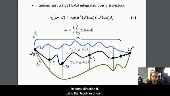 Lyapunov Exponents for Diversity in Differentiable Games